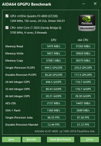 Quadro FX 4800 GPGPU
